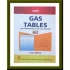 Gas-Tables-for-Compressible-Flow-Calculations–6831587