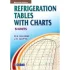 Refrigeration-Tables-With-Charts-With-S-I-Units-7739257