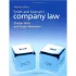 company’s law